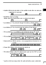 Preview for 15 page of Icom IC-F4103D Instruction Manual