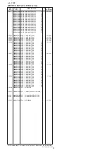 Preview for 25 page of Icom IC-F4160 SERIES Service Manual