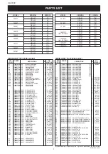 Preview for 32 page of Icom IC-F4160 SERIES Service Manual