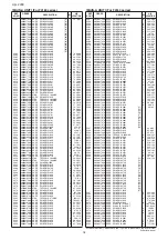 Предварительный просмотр 49 страницы Icom IC-F4160 SERIES Service Manual