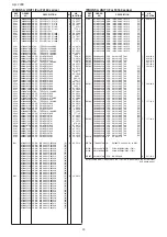 Preview for 51 page of Icom IC-F4160 SERIES Service Manual