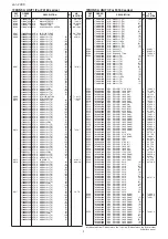 Preview for 85 page of Icom IC-F4160 SERIES Service Manual