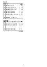 Preview for 102 page of Icom IC-F4160 SERIES Service Manual