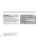 Preview for 2 page of Icom IC-F4162DS Instruction Manual