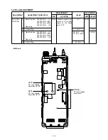 Предварительный просмотр 16 страницы Icom IC-F41GS Servise Manual