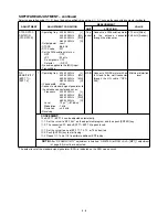 Предварительный просмотр 18 страницы Icom IC-F41GS Servise Manual