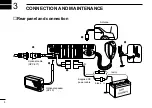 Предварительный просмотр 12 страницы Icom IC-F420 Instruction Manual