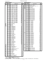 Preview for 3 page of Icom IC-F4261DS Service Manual