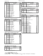 Preview for 4 page of Icom IC-F4261DS Service Manual