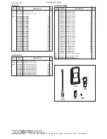 Preview for 5 page of Icom IC-F4261DS Service Manual