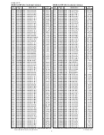 Предварительный просмотр 11 страницы Icom IC-F4261DS Service Manual