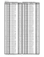 Предварительный просмотр 14 страницы Icom IC-F4261DS Service Manual