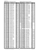 Предварительный просмотр 15 страницы Icom IC-F4261DS Service Manual