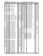 Предварительный просмотр 24 страницы Icom IC-F4261DS Service Manual