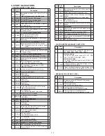 Предварительный просмотр 53 страницы Icom IC-F4261DS Service Manual