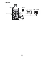 Preview for 55 page of Icom IC-F4261DS Service Manual