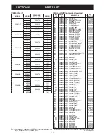 Предварительный просмотр 61 страницы Icom IC-F4261DS Service Manual