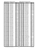 Предварительный просмотр 70 страницы Icom IC-F4261DS Service Manual