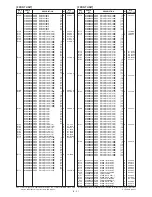 Предварительный просмотр 81 страницы Icom IC-F4261DS Service Manual