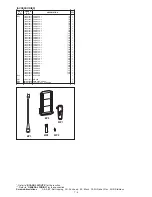 Preview for 88 page of Icom IC-F4261DS Service Manual