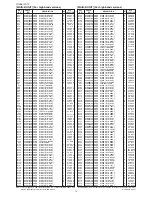 Preview for 16 page of Icom IC-F4261DT Service Manual