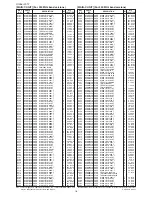 Предварительный просмотр 22 страницы Icom IC-F4261DT Service Manual