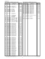 Предварительный просмотр 26 страницы Icom IC-F4261DT Service Manual