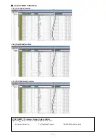 Предварительный просмотр 56 страницы Icom IC-F4261DT Service Manual