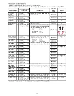 Предварительный просмотр 59 страницы Icom IC-F4261DT Service Manual