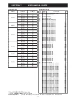 Предварительный просмотр 85 страницы Icom IC-F4261DT Service Manual