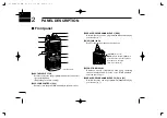 Предварительный просмотр 8 страницы Icom IC-F43DS Instruction Manual