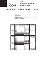 Preview for 1 page of Icom IC-F43GS Service Manual
