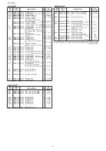 Предварительный просмотр 18 страницы Icom IC-F43GS Service Manual