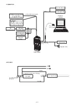 Предварительный просмотр 39 страницы Icom IC-F43GS Service Manual