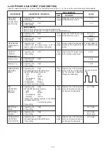 Предварительный просмотр 40 страницы Icom IC-F43GS Service Manual