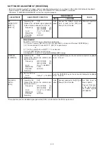 Предварительный просмотр 41 страницы Icom IC-F43GS Service Manual