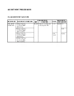 Preview for 1 page of Icom IC-F4TR Adjustment Procedure