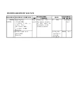 Preview for 4 page of Icom IC-F4TR Adjustment Procedure