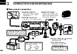 Предварительный просмотр 18 страницы Icom IC-F5010 series Instruction Manual