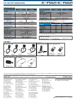 Preview for 4 page of Icom ic-f5021 Manual