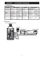 Preview for 16 page of Icom ic-f5021 Service Manual