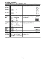 Предварительный просмотр 20 страницы Icom ic-f5021 Service Manual