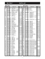 Предварительный просмотр 22 страницы Icom ic-f5021 Service Manual