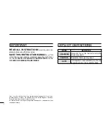 Предварительный просмотр 2 страницы Icom IC-F5022 Instruction Manual