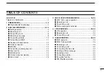 Preview for 3 page of Icom IC-F5060 Series Operating Manual