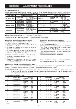 Предварительный просмотр 28 страницы Icom IC-F5061 Servise Manual