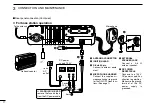 Preview for 22 page of Icom IC-F5062D Instruction Manual