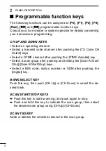 Preview for 16 page of Icom IC-F51 Instruction Manual