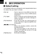 Preview for 28 page of Icom IC-F51 Instruction Manual