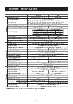 Preview for 4 page of Icom IC-F510 Service Manual